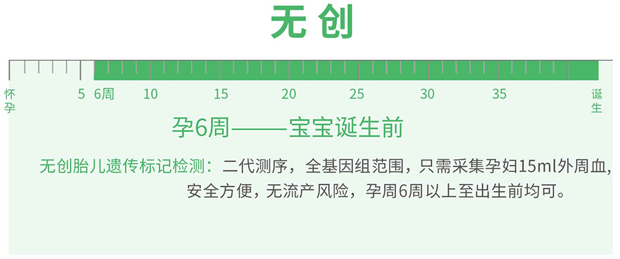 贵州省孕期亲子鉴定正规中心在哪,贵州省孕期亲子鉴定准确吗